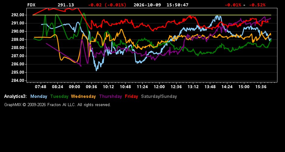 fdx.jpg